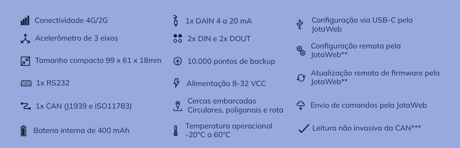 Sem título